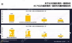 TP钱包提现到欧意的详细指