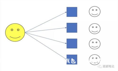如何选择和使用Token Store数字钱包：全面指南与常见问题解答