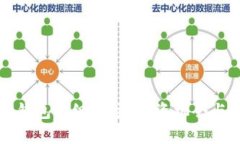 深入解析TP钱包二级市场：