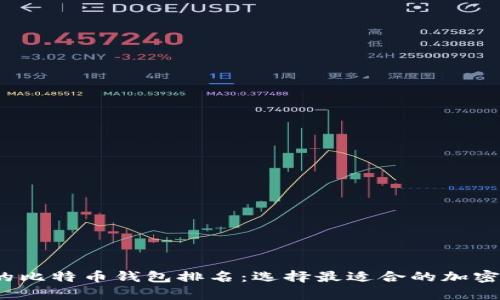 2023年最好的比特币钱包排名：选择最适合的加密资产存储方案