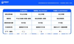 人民币钱包使用指南：轻