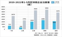 如何在TP钱包中查看您的资