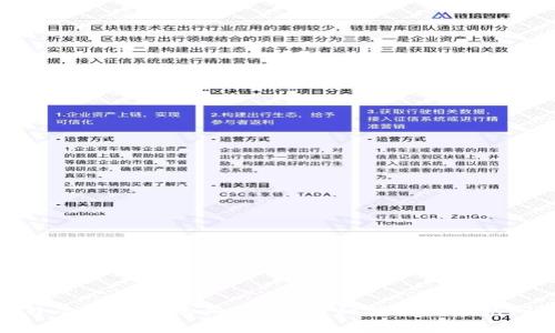 如何在小金库钱包购买USDT：详细指南及常见问题解答