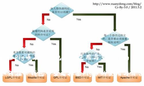 抹茶Pig币在TP钱包中的使用与查看指南

如何在TP钱包中查看抹茶Pig币的使用与价值