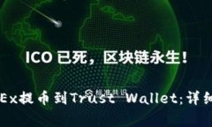 如何将资金从OKEx提币到