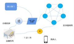 TP钱包中的身份钱包：安全