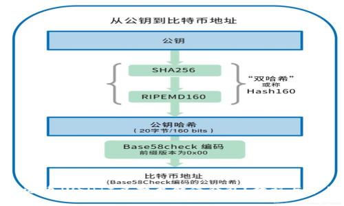 : 如何将泰达币（USDT）兑换至微信钱包？教程与常见问题解答
