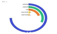 如何将TP钱包中的币安全转