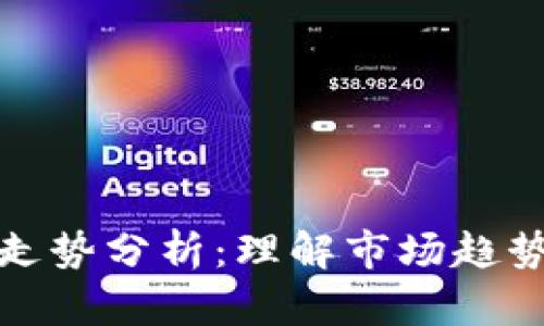 比特币钱包走势分析：理解市场趋势与投资策略