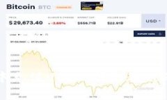 如何在TP钱包中充值USDT：