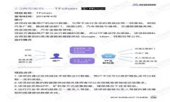 如何通过CGP钱包购买USDT：