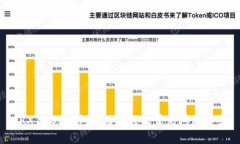 TRX1000钱包使用教程及常见