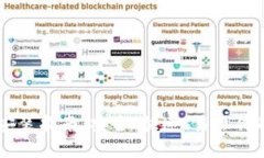 v一Token钱包下载安装指南