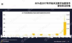 如何将BK钱包的资金导入
