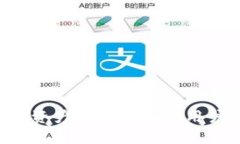    TP钱包带病毒？如何保护