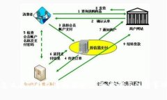 怎么在TP钱包购买薄饼：详