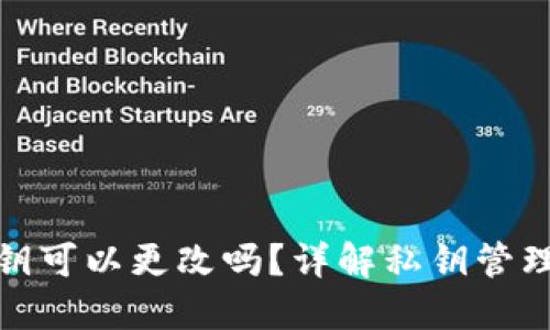 TP钱包私钥可以更改吗？详解私钥管理与安全性