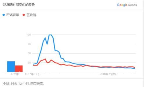 全面解析TP钱包中的Memo标签及其重要性