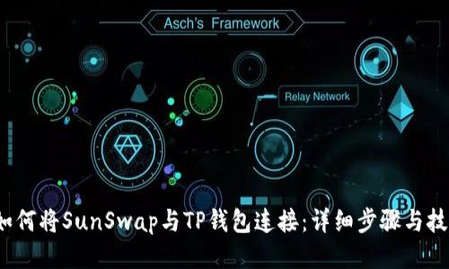 如何将SunSwap与TP钱包连接:详细步骤与技巧