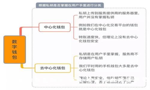 全面了解以太坊钱包插件：便捷、安全的数字资产管理工具