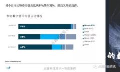 OP钱包提前还款：如何高效