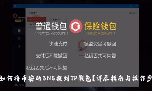 : 如何将币安的BNB提到TP钱包？详尽指南与操作步骤