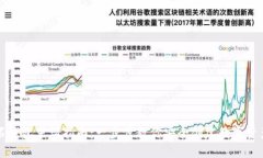 比特币钻石钱包申请指南