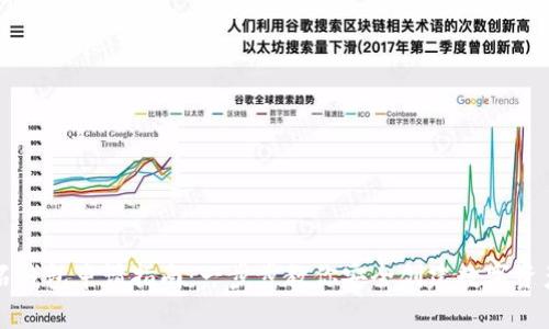比特币钻石钱包申请指南：一步步教你安全创建数字资产保管工具
