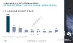 如何通过TP钱包将BNB转入交