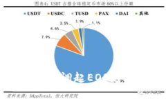 如何在TP钱包中调起EOS支付