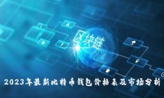 2023年最新比特币钱包价格