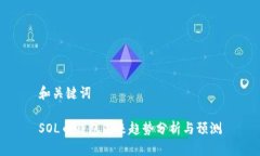 和关键词SOL币钱包未来趋