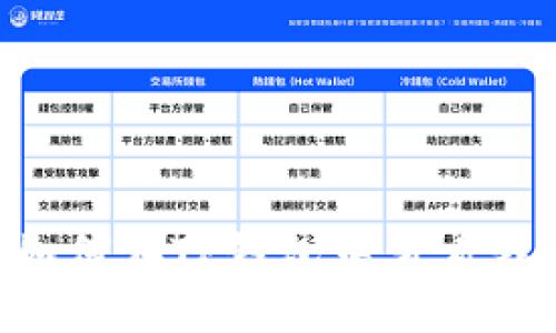 ziaoti如何在TP钱包中查看我的资产