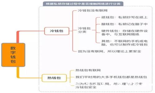 以太坊矿工钱包的深度解析：什么是其背后的核心价值