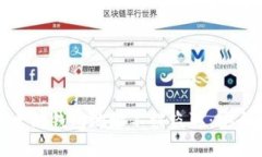 如何保护你的以太坊钱包
