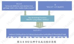 : 了解比特币钱包的标志及