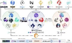   TP钱包——如何实现离线
