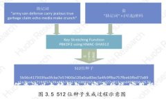 如何查询以太坊钱包的官