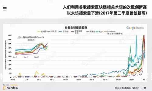 比特币钱包跑路的原因解析：如何保护你的数字资产