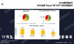 TP钱包：如何接入比特币主