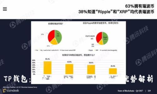TP钱包：如何接入比特币主网及其优势解析