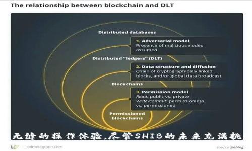 jiaoti如何使用TP钱包管理SHIB（Shiba Inu）代币/jiaoti
TP钱包, SHIB代币, 加密货币, 钱包安全/guanjianci

在这个快速发展的加密货币市场中，越来越多的人开始关注和投资新兴的数字货币。其中，SHIB（Shiba Inu）作为一种基于以太坊的代币，凭借其独特的社群文化和高涨的市场热度，吸引了大量投资者的目光。而TP钱包作为一种安全、便捷的数字货币钱包，成为了管理SHIB代币的优选工具。在这篇文章中，我们将深入探讨如何使用TP钱包管理SHIB代币，包括创建钱包、购买和存储SHIB、交易和安全性等方面的内容。

一、什么是TP钱包?
TP钱包是一款非常受欢迎和用户友好的数字货币钱包，支持多种加密货币的存储和交易。它不仅提供安全的私钥生成和资金管理，还具备去中心化交易所的功能，让用户能够直接在钱包内进行币种交换。TP钱包支持多链资产，用户可以轻松管理他们的数字资产，包括但不限于比特币、以太坊和各种ERC20代币，例如SHIB。

二、如何创建TP钱包？
创建TP钱包的过程相对简单，用户只需要按以下步骤操作：
ol
  listrong下载钱包应用：/strong前往TP钱包官网或官方下载应用，支持Android和iOS系统。/li
  listrong创建新钱包：/strong打开应用后，选择“创建新钱包”，并按照提示进行操作。在此过程中，系统会生成一组助记词，务必妥善保管，因为这组助记词是恢复你钱包的唯一凭证。/li
  listrong设置密码：/strong为了保护你的资产安全，还要求设置一个强密码。/li
  listrong完成设置：/strong完成上述步骤后，你就能成功创建TP钱包，并开始管理你的数字资产。/li
/ol

三、如何购买SHIB代币？
一旦你成功创建了TP钱包，接下来就可以购买SHIB代币。购买SHIB的方式有很多，以下是几种常见的方法：
ol
  listrong通过交易所购买：/strong在一些支持SHIB交易的加密货币交易所（如币安、火币等），使用法币或其他加密货币（如比特币、以太坊）购买SHIB。完成购买后，将SHIB转入你的TP钱包，确保输入正确的钱包地址。/li
  listrong使用去中心化交易所：/strongTP钱包支持去中心化交易功能，用户可以在钱包内直接购买SHIB。在钱包界面找到“交易”功能，选择SHIB和你持有的其他代币进行兑换。/li
  listrong参与SHIB生态系统的活动：/strong许多项目和平台会通过空投或奖励的方式发送SHIB代币，用户可以通过参与相关活动获得SHIB。/li
/ol

四、如何安全地存储和管理SHIB代币？
安全性是管理加密资产的重要方面。为了保护你的SHIB代币，用户可以采取以下措施：
ol
  listrong启用双重认证：/strong虽然TP钱包本身具备安全保护措施，但启用双重认证可以为你的账户增加一层额外的保护。/li
  listrong定期备份钱包：/strong定期将助记词与钱包数据备份，确保在丢失设备时能够迅速恢复资产。/li
  listrong保持软件更新：/strong及时更新钱包和应用程序，以确保你使用的是最新版本，从而防止潜在的安全漏洞。/li
  listrong提高警惕：/strong警惕网络钓鱼和恶意软件，并避免在公共设备上操作你的钱包。/li
/ol

五、如何交易SHIB代币？
在TP钱包中交易SHIB代币非常方便。用户可以选择直观的兑换功能进行代币的交易。
ol
  listrong打开TP钱包：/strong首先打开你的TP钱包，登录你的账户。/li
  listrong选择交易功能：/strong在主界面选择“交易”功能，找到SHIB和你想要交易的代币。/li
  listrong输入交易信息：/strong输入你想要转出和转入的代币金额，确认交易详情。/li
  listrong确认交易：/strong仔细核对交易信息后，确认交易。这时TP钱包会显示交易的手续费和其他相关信息。/li
  listrong查看交易记录：/strong交易完成后，用户可以在交易记录查看相关信息。/li
/ol

六、TP钱包的优势与不足
TP钱包的使用能够给用户带来诸多便利，但也有其不足之处。
h4优势：/h4
ol
  listrong多样化的资产支持：/strongTP钱包支持众多加密货币，方便用户在一个平台上管理多种资产。/li
  listrong用户友好的界面：/strongTP钱包提供的用户界面，新手用户也能快速上手。/li
  listrong内置去中心化交易所：/strong用户可以在TP钱包内直接进行代币兑换，省去了转账至交易所的步骤。/li
/ol

h4不足：/h4
ol
  listrong安全性问题：/strong虽然TP钱包提供了高水平的安全性，但用户仍需保持警惕，避免网络攻击。/li
  listrong技术依赖性：/strongTP钱包使用互联网进行交易，因此网络问题可能会影响交易的执行。/li
/ol

七、关于SHIB代币的发展前景
SHIB代币是基于以太坊的代币，其背后的社群文化和市场表现受到了广泛关注。我们可以从以下几个方面分析SHIB的发展前景。
ol
  listrong社区支持：/strongSHIB的成功离不开其强大的社区支持，社区推动了生态项目的发展和推广。/li
  listrong市场需求：/strong随着加密货币市场的发展，投资者对于低价币种的需求逐渐增加，SHIB有可能受益于这一趋势。/li
  listrong生态应用：/strongSHIB正在拓展其生态应用，例如去中心化金融（DeFi）项目和NFT市场，未来可能会带来更多的使用场景。/li
/ol

相关问题分析

问题1：如何选择合适的数字货币钱包？
选择合适的数字货币钱包是确保加密资产安全的重要环节。考虑以下因素可以帮助你做出更好决策：
ol
  listrong支持的币种：/strong确保钱包支持你持有的加密货币。如果你主要投资于SHIB，选择支持ERC20代币的钱包将非常重要。/li
  listrong安全性：/strong查看钱包的安全措施，例如私钥管理、双重认证和备份功能等。/li
  listrong用户体验：/strong选择界面友好、操作方便的钱包，能够在使用中减少许多麻烦。/li
  listrong维护和更新：/strong选择那些在市场上有口碑且定期更新维护的钱包应用，显示他们对安全和用户体验的重视。/li
/ol

问题2：SHIB的价值是否会持续增长？
SHIB的价值增长受众多因素的影响，分析其潜在的价值走势需要综合考虑市场、社群发展和技术应用等多个层面：
ol
  listrong市场行情：/strong加密货币市场的整体波动性较大，SHIB的价值可能会受到市场趋势影响。/li
  listrong社群发展：/strongSHIB的强大社群是其发展的驱动力，社区活跃度和参与度对于SHIB未来价值的影响不容忽视。/li
  listrong技术进步：/strong如果SHIB能够有效扩展其生态应用，提供实际的使用场景，将有助于提升其价值。/li
/ol

问题3：TP钱包的安全性如何保障？
TP钱包在安全性方面采取了一系列措施，以下是一些重要的保障安全的策略：
ol
  listrong私钥管理：/strongTP钱包采用非托管的方式，用户私钥存储于本地设备上，减少了中心化系统被攻击的风险。/li
  listrong双重认证：/strong启用双重认证可以增加账户的安全，保护用户资金不被恶意获取。/li
  listrong定期安全审计：/strongTP钱包会定期进行安全审计，以检测潜在的漏洞，并及时更新修复。/li
/ol

问题4：如何看待未来的SHIB生态？
SHIB未来的生态发展潜力巨大，其生态系统扩展的方向可能会影响其市场表现：
ol
  listrong去中心化金融（DeFi）：/strongSHIB的生态可通过DeFi项目拓展，吸引更多用户参与投资和贷款。/li
  listrongNFT市场：/strong随着NFT市场的火热，SHIB也有潜力在这一领域进行布局，发展相关的生态应用。/li
  listrong社区参与通道：/strong进一步增强社区的参与性和互动性，将推动SHIB项目更加活跃。/li
/ol

总结而言，TP钱包为用户管理SHIB代币提供了一个简单而安全的解决方案。从创建钱包、购买到交易和安全管理，用户都可以在TP钱包中完成。这一平台也为新手用户提供了良好的支持及无缝的操作体验。尽管SHIB的未来充满挑战，但其强大的社区与生态建设策略将为其发展提供动力。在管理SHIB资产时，明智的选择、审慎的态度和良好的安全措施，都是确保投资成功的关键。