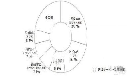 自己填写此处的内容以符合User Requirement /

泰国是否支持USDT钱包及其使用指南