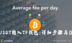 如何将USDT转入TP钱包：详