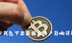 TP钱包下架原因与用户影响