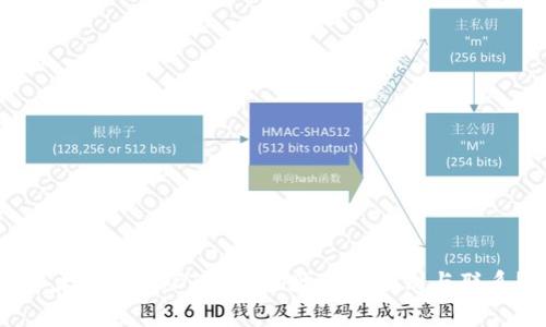 以太坊和USDT钱包地址有何区别与联系？