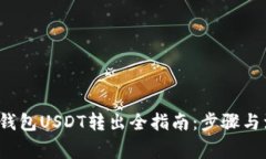  以太链钱包USDT转出全指南