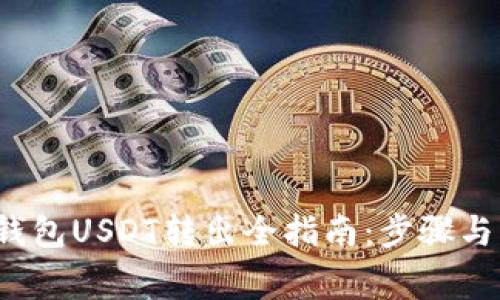  以太链钱包USDT转出全指南：步骤与注意事项