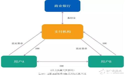 
如何查看和管理USDT钱包：全面指南
