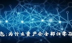比特派钱包：为什么资产